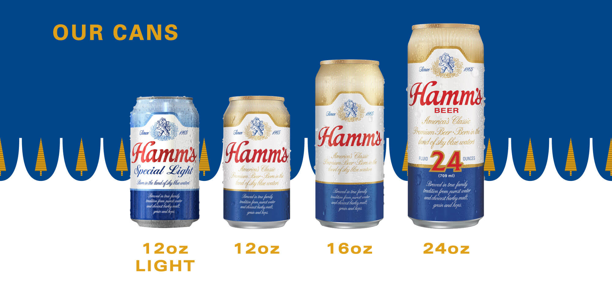Hamm's Beer Cans